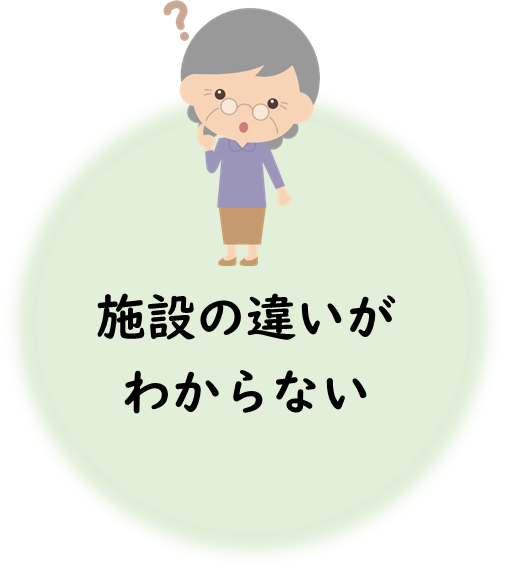 施設の違いが